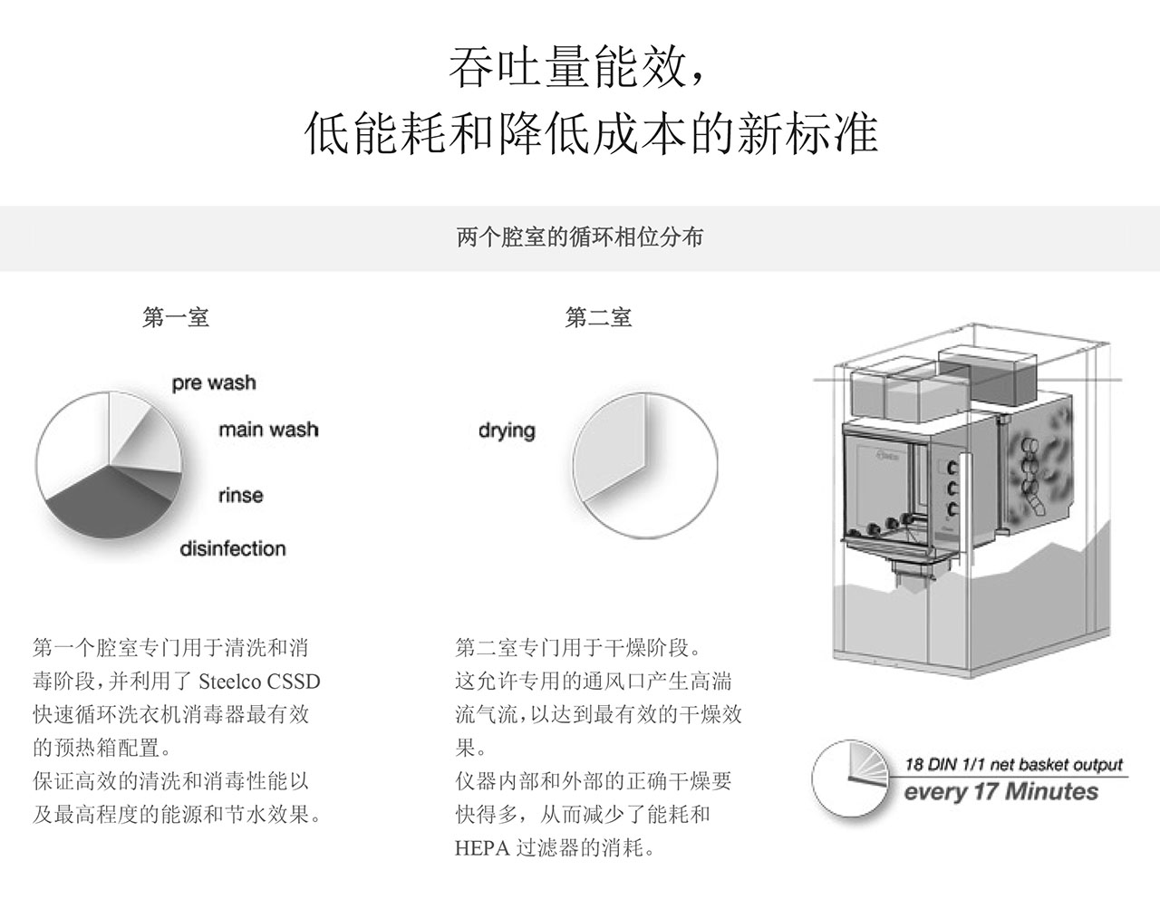 網(wǎng)站 科室相關(guān)資料0524-26.jpg