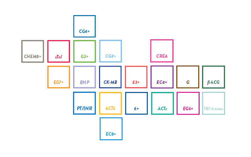 STAT 系統(tǒng)2.png